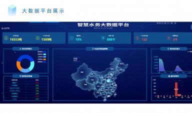 智慧水务平台：重构城市水系统的数字引擎