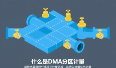 DMA 分区计量：城市供水管理的智慧之选