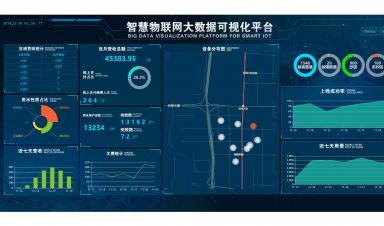 智慧水务背景下的城市二次供水运营管理