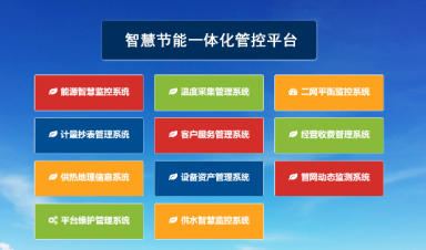 智慧供热管控平台