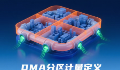 DMA分区计量：智慧水务漏损控制核心技术